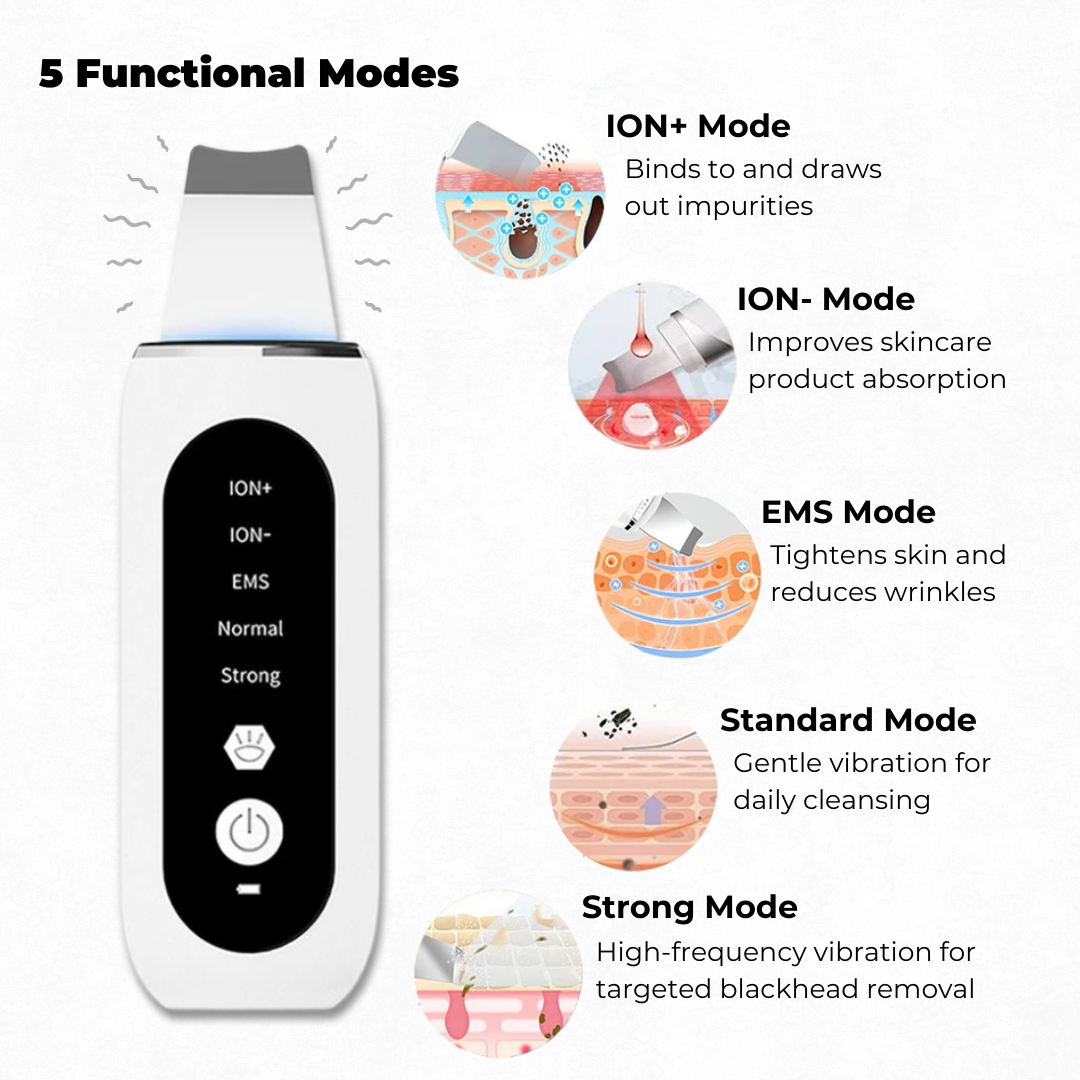 SonicLift™ Ultrasonic Exfoliator